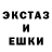 Дистиллят ТГК концентрат Ann Kay